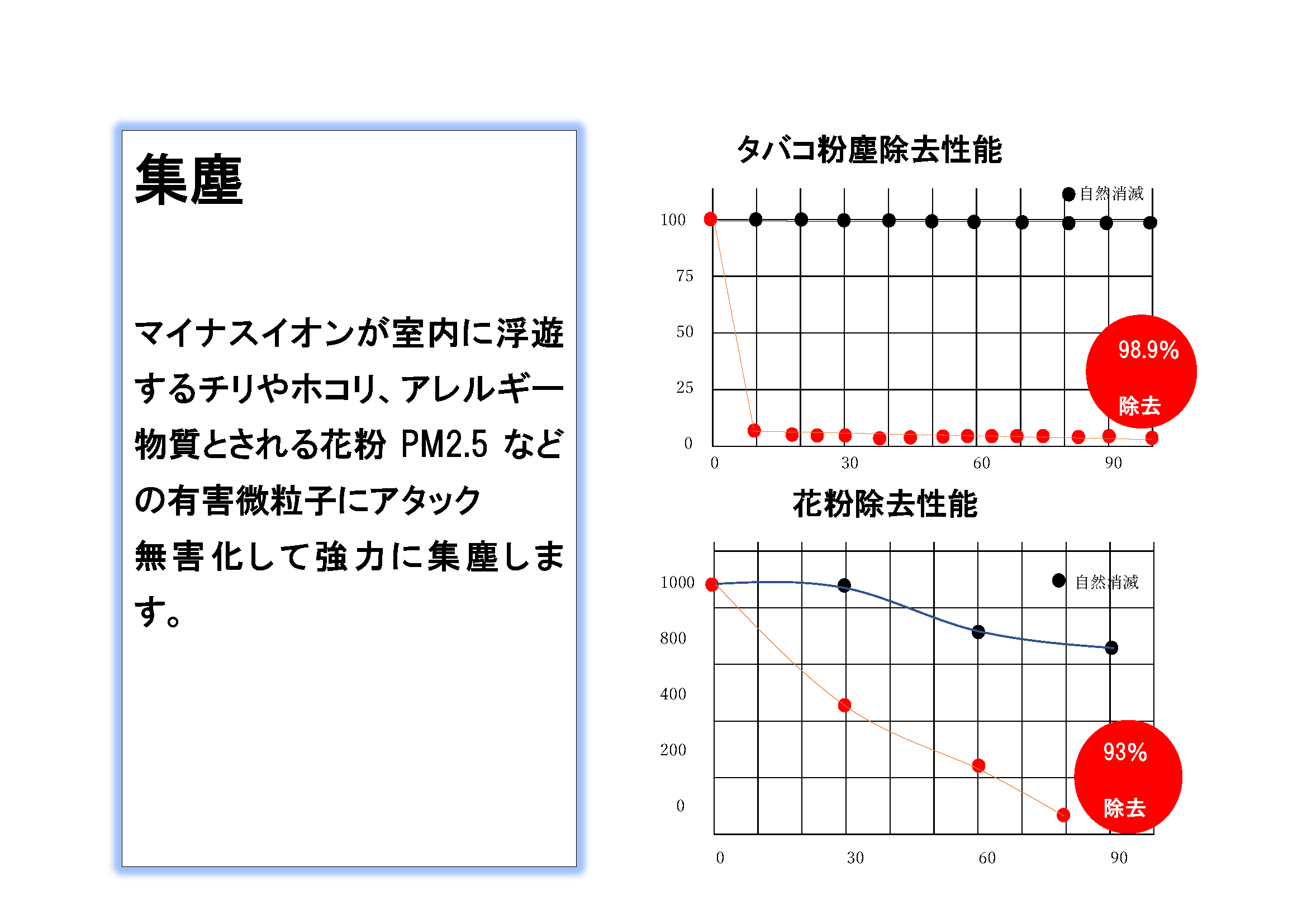 jairGS商品