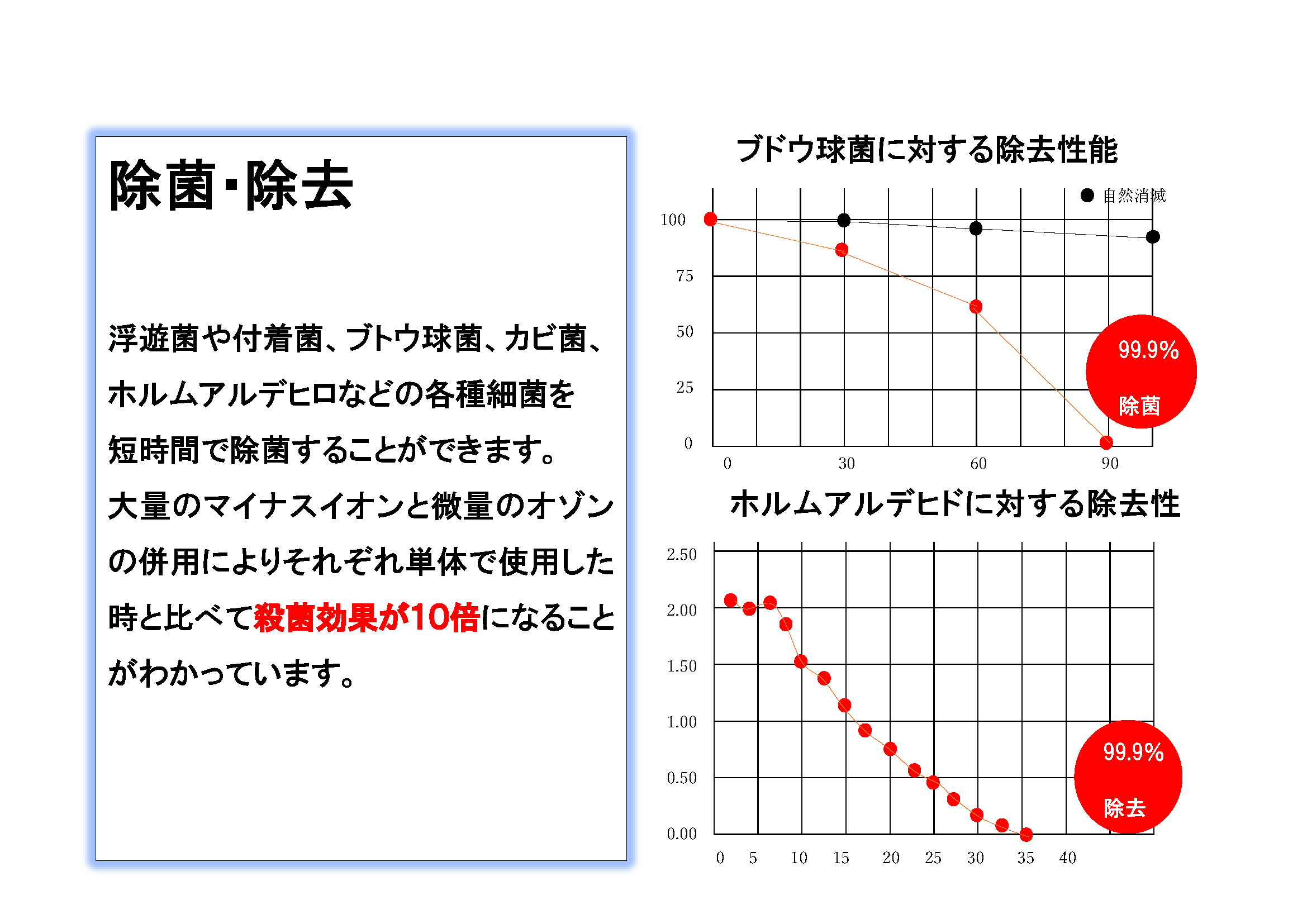 jairGS商品