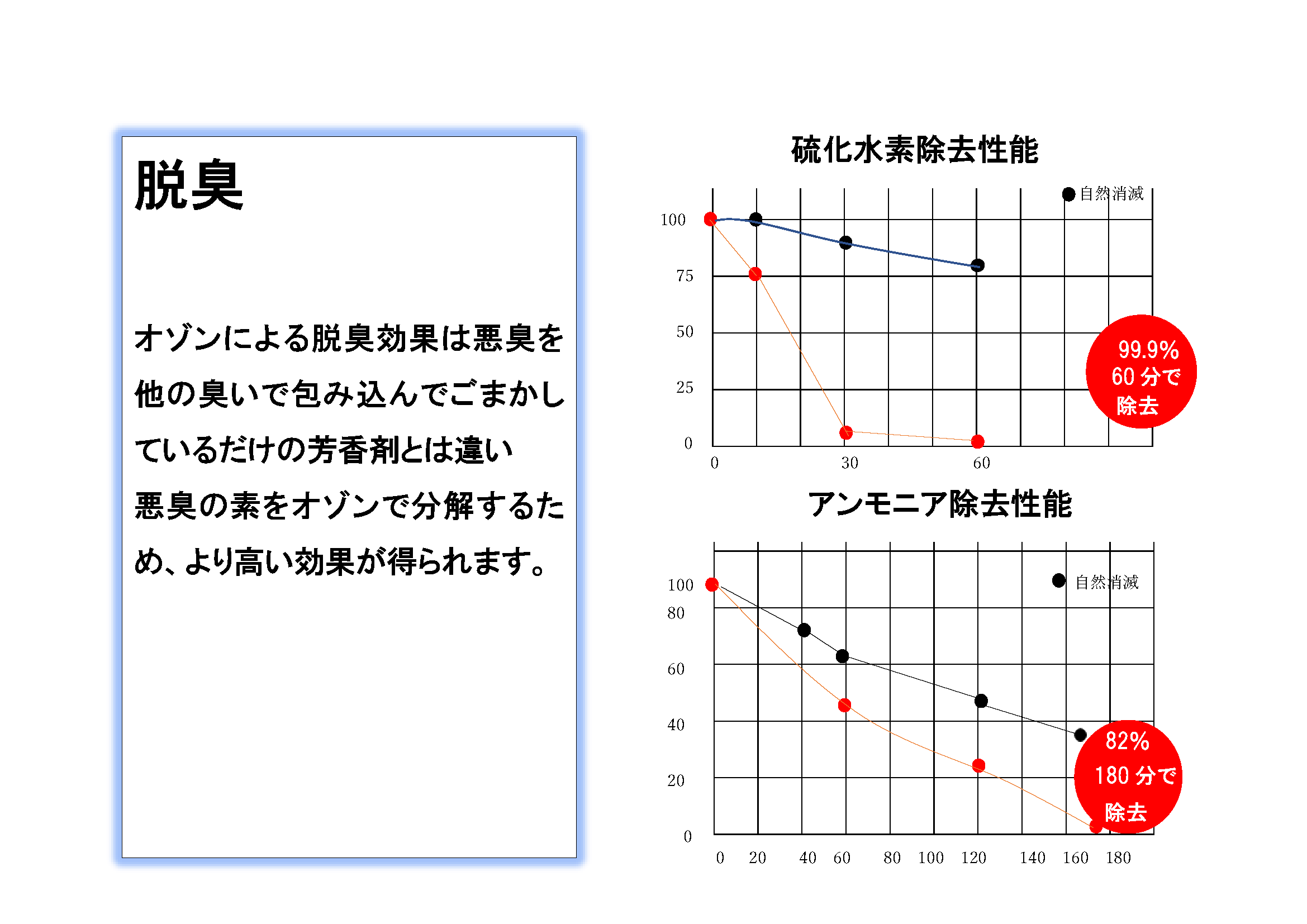 jairGS商品